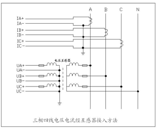 電能質(zhì)量在線監(jiān)測裝置