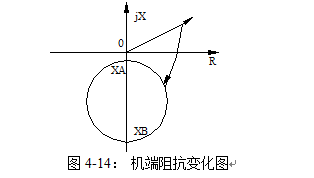 發(fā)電機后備保護測控裝置