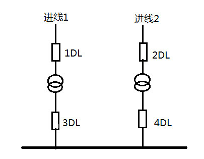 變壓器備自投方式實(shí)現(xiàn)原理