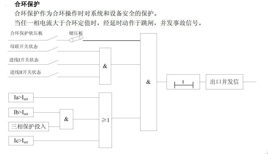 現(xiàn)有電力系統(tǒng)，難以支持新能源巨量涌入