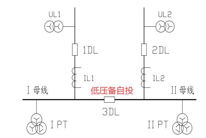 備自投保護(hù)裝置的使用條件是什么