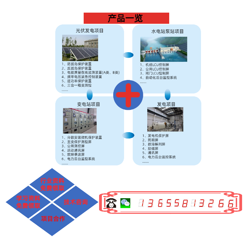 光伏防孤島保護(hù)裝置的功能、安裝和接線方法介紹