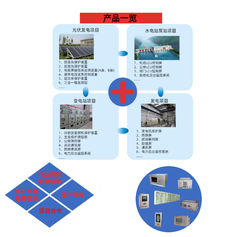 電纜振動(dòng)在線監(jiān)測裝置的作用都有哪些